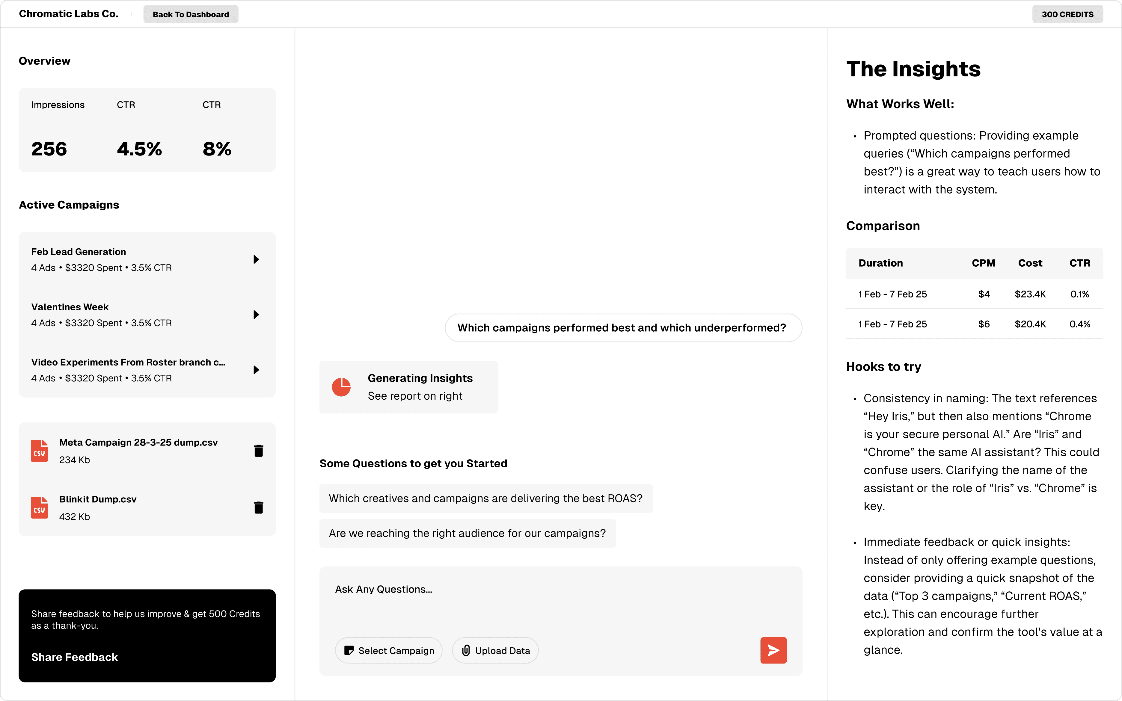 Campaign Analysis