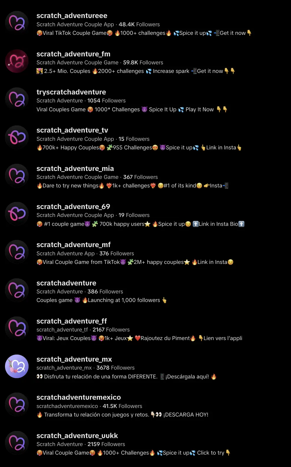 Scratch Adventure Performance and Social Proof